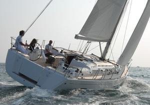 Finding the Right Sailboat Charter 