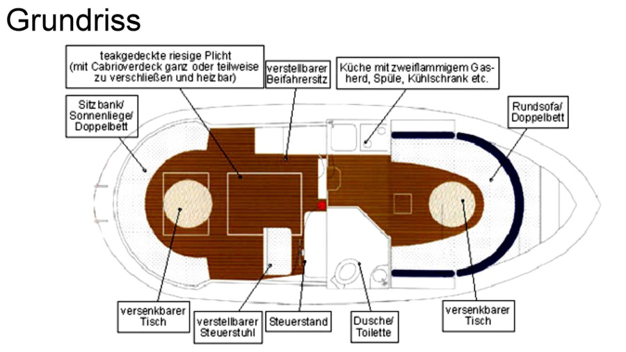 Photo #14 - AntarisCruiser MK 825 (Edmond Dantès) in Zehdenick - 209