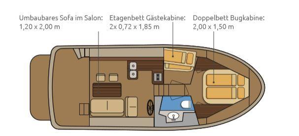 BeneteauSwift Trawler 34 (Lore)  - 34