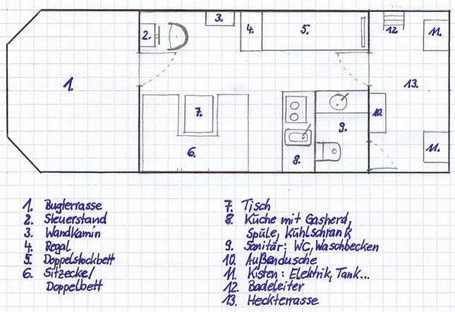 Photo #4 - HausbootKOMPAKT (VALENCIA) in Zehdenick - 1982