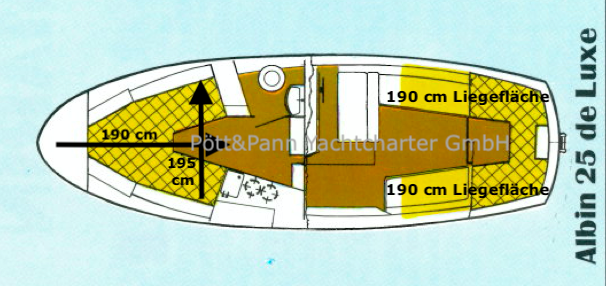 Photo #8 - MotoryachtenIsabel (Isabel) en Wildau - 2089