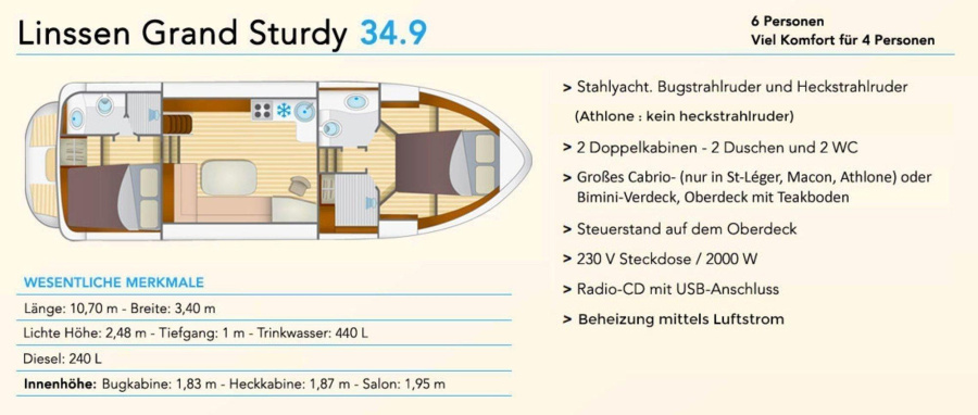 Photo #23 - Linssen349 GS (349GS (8)) en Corbigné - 2735