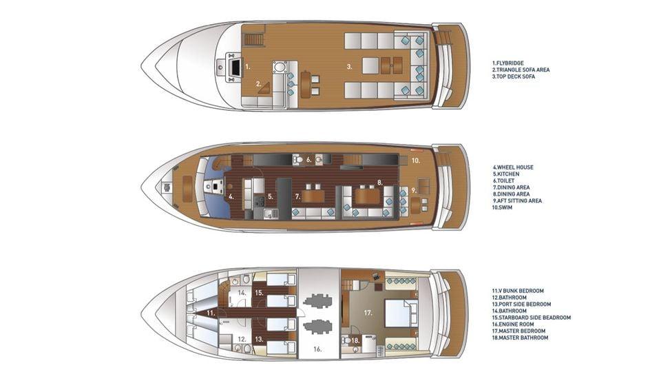 Photo #4 - King Yacht (Siam Princess) in Phuket - 61553