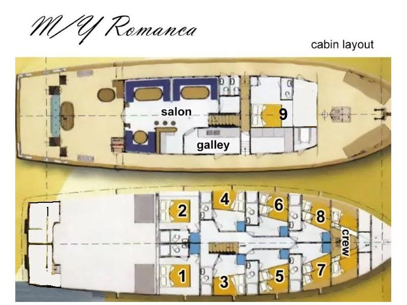 Gulet Romanca (Romanca)  - 62