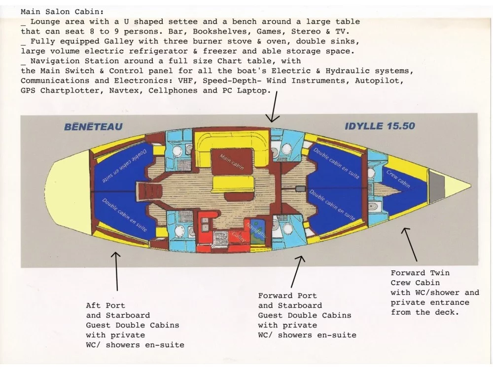 Beneteau 50 (Adonis) Plan image - 7