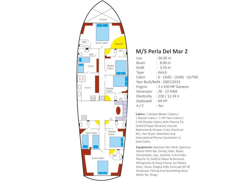 Gulet / Perla del Mar 2 (Perla del Mar 2) Plan image - 14