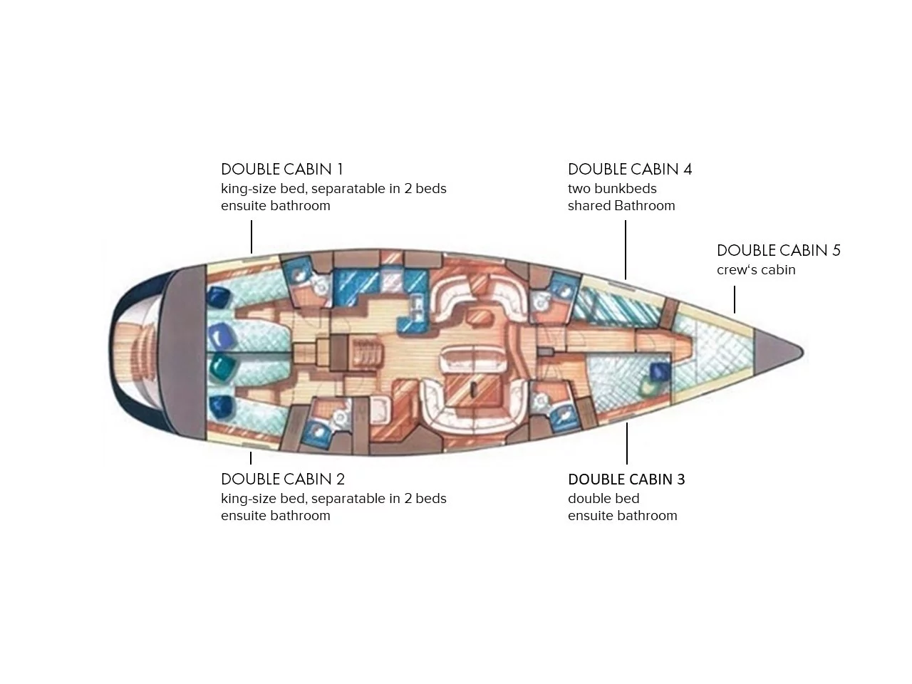 Sun Odyssey 54DS (Morpheus) Plan image - 1