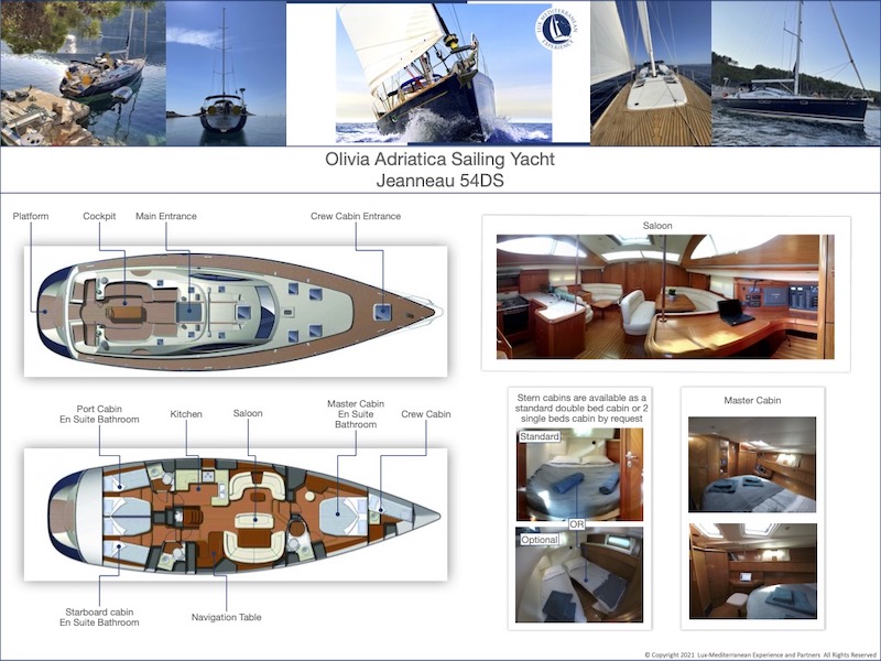 Photo #14 - Sun Odyssey 54DS (Olivia Adriatica - Enthusiast Owned Yacht) in Sibenik - 16163