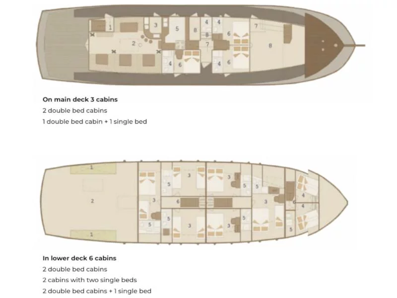 Gulet Cataleya (Cataleya) Plan image - 59