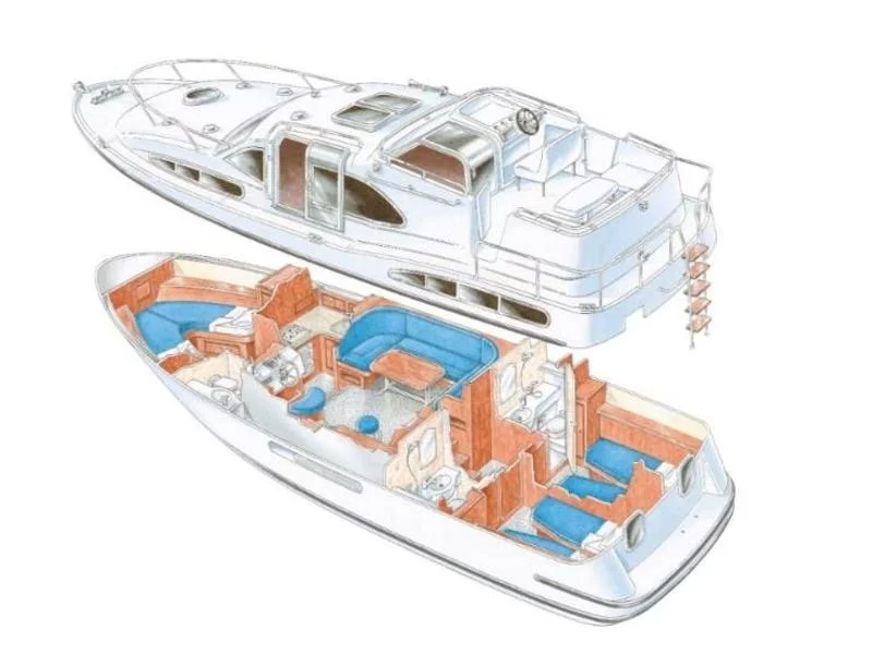 Cruiser Premium 6/8 pers (E500-1)  - 8