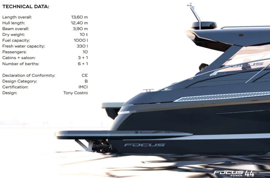 Focus Power 44 Hard Top (GTX)  - 8