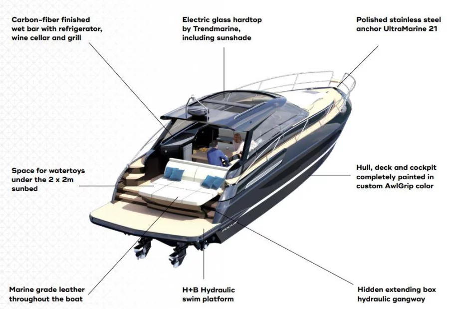 Focus Power 44 Hard Top (GTX)  - 6