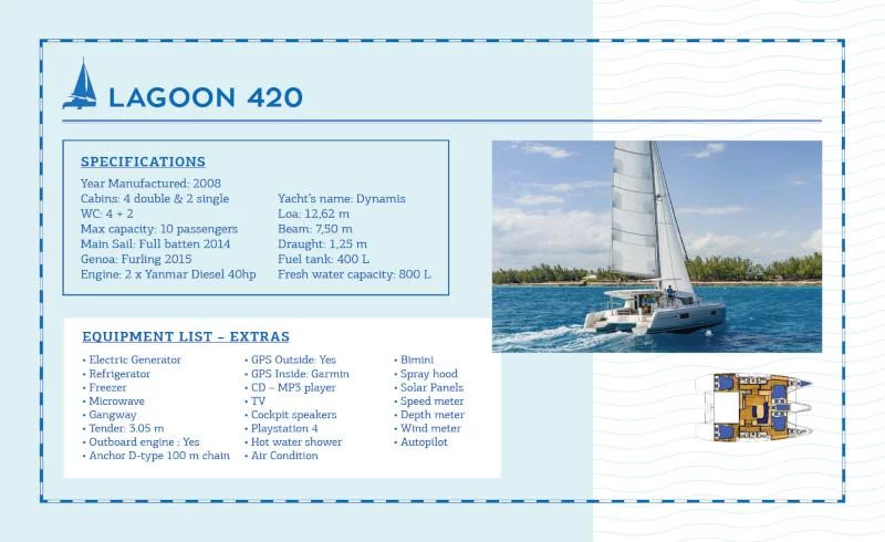 Lagoon 420 (Dynamis)  - 4