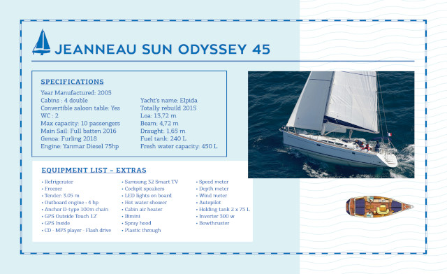 Photo #17 - Sun Odyssey 45 (Elpida) in Nikiti - 16687