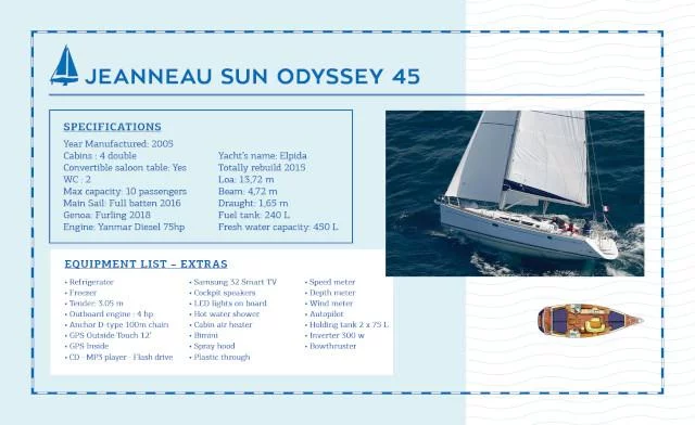 Sun Odyssey 45 (Elpida)  - 16