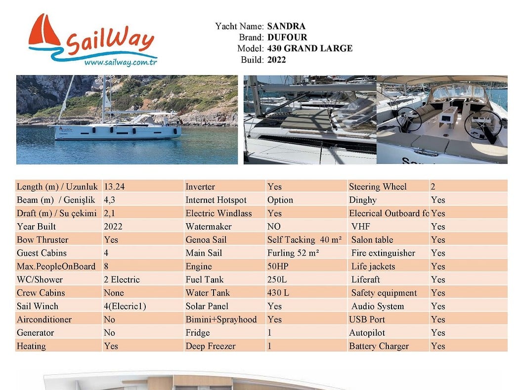 Photo #1 - Dufour 430 Grand Large (Sandra) en Marmaris - 16829