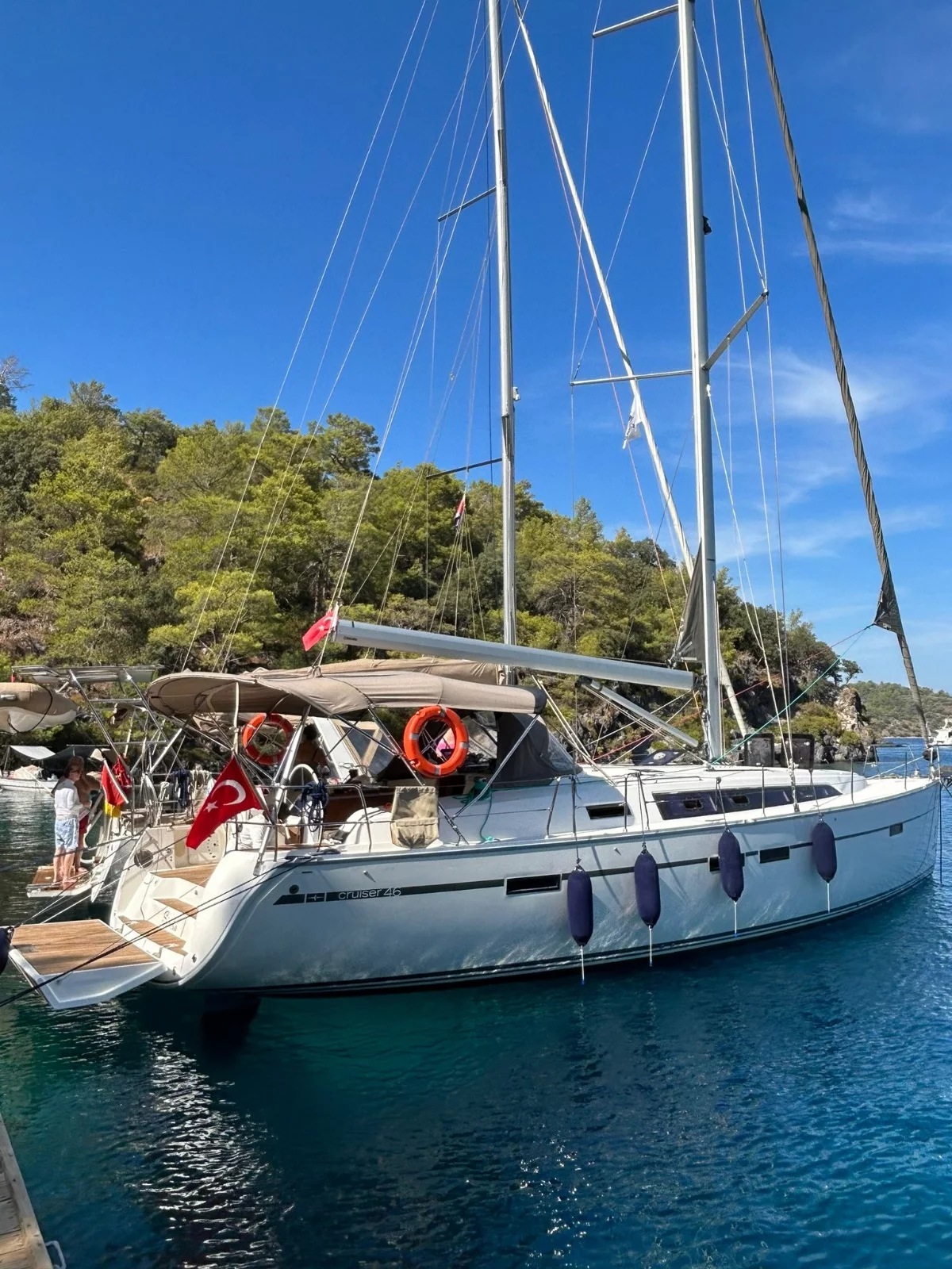 Bavaria 46 C (Simba)  - 8