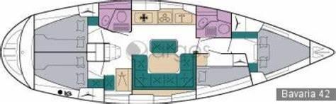 Stilvi - 1