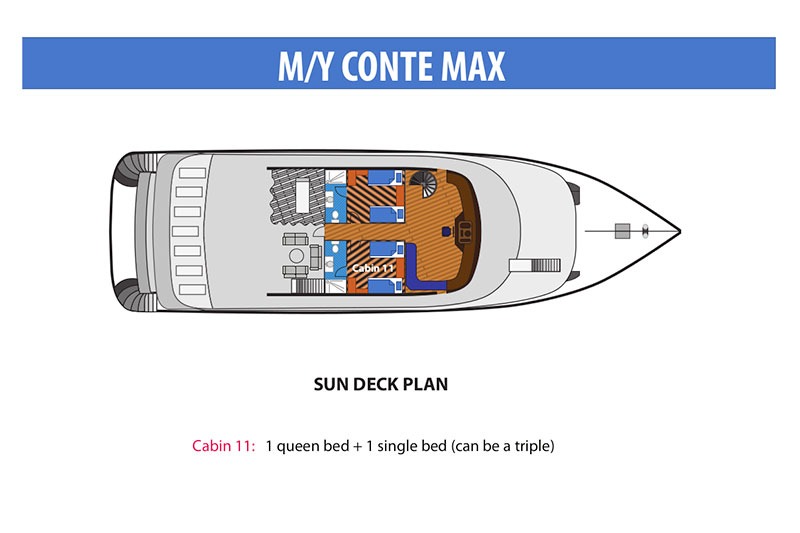 Conte Max — photo 14
