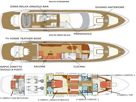 Photo #4 - Filippetti Flybridge 76 (Joy) in Castellammare di Stabia - 22402