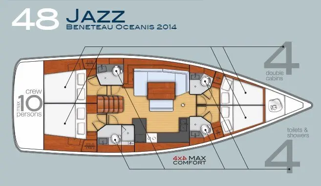 Photo #8 - Oceanis 48 (4 cabins) (Jazz) in Tivat - 23335