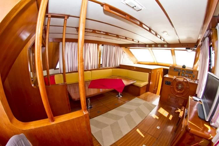 Staryacht 1940 (Viva La Libertad) 7 - 7