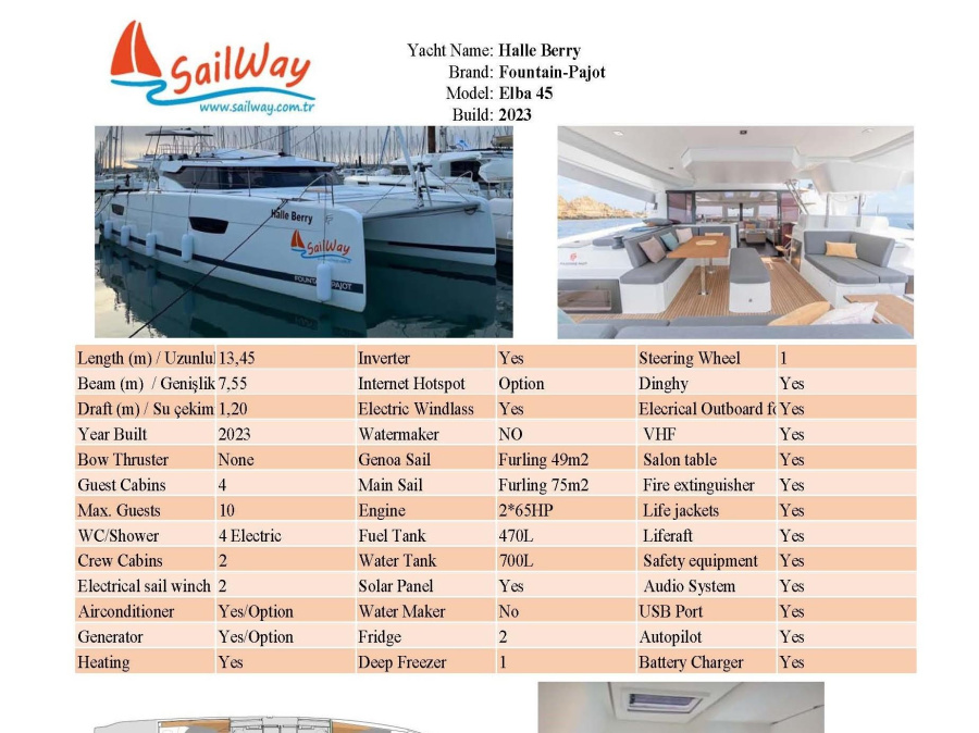 Photo #1 - Elba 45 (Halle Berry) in Adaköy Marina - 19075