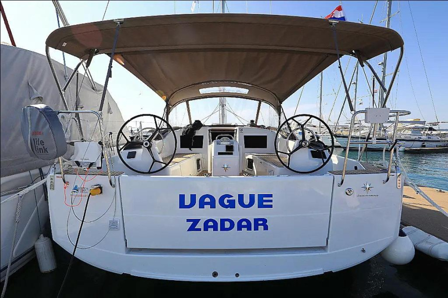 CLASS - 2