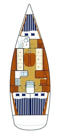 Bachi bouzouk - 1