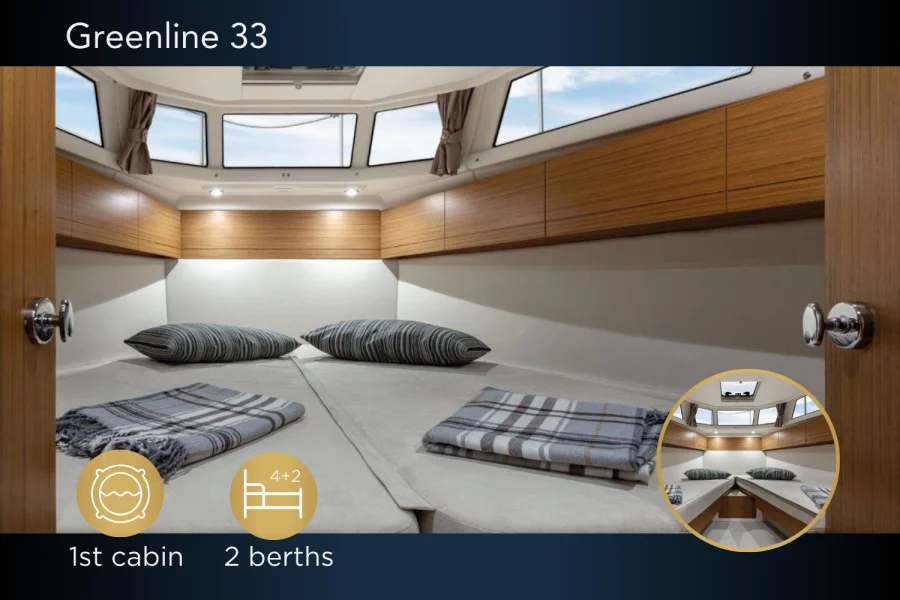 Greenline 33 (Dalen)  - 24
