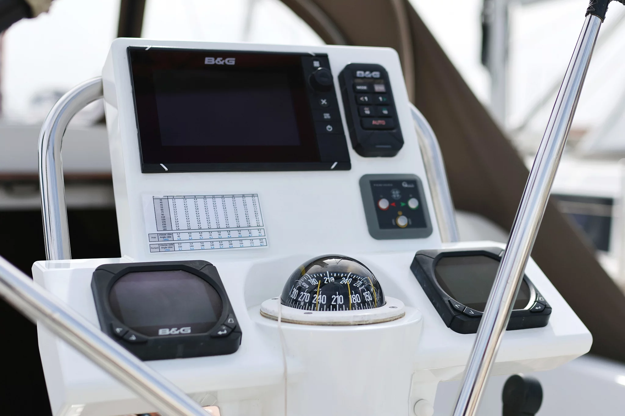 Sun Odyssey 33i (Cosma)  - 36