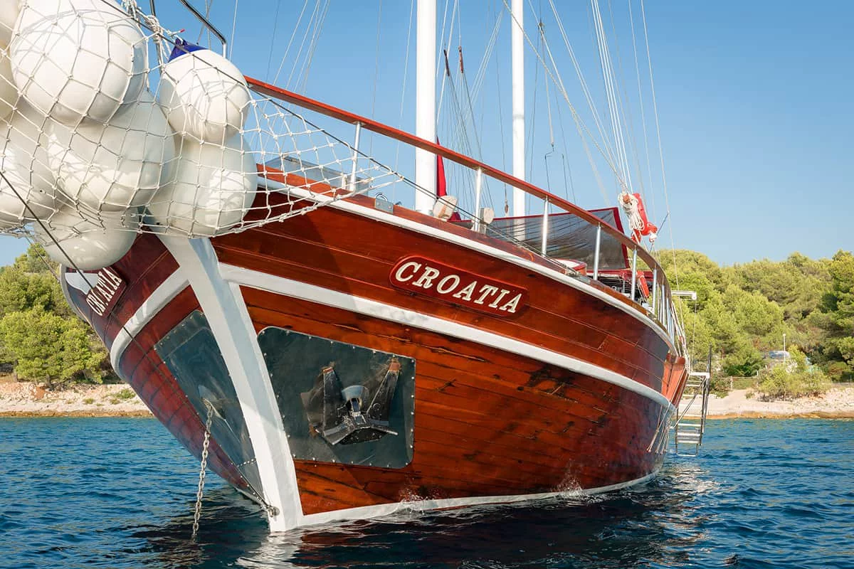 Croatia (Croatia)  - 4