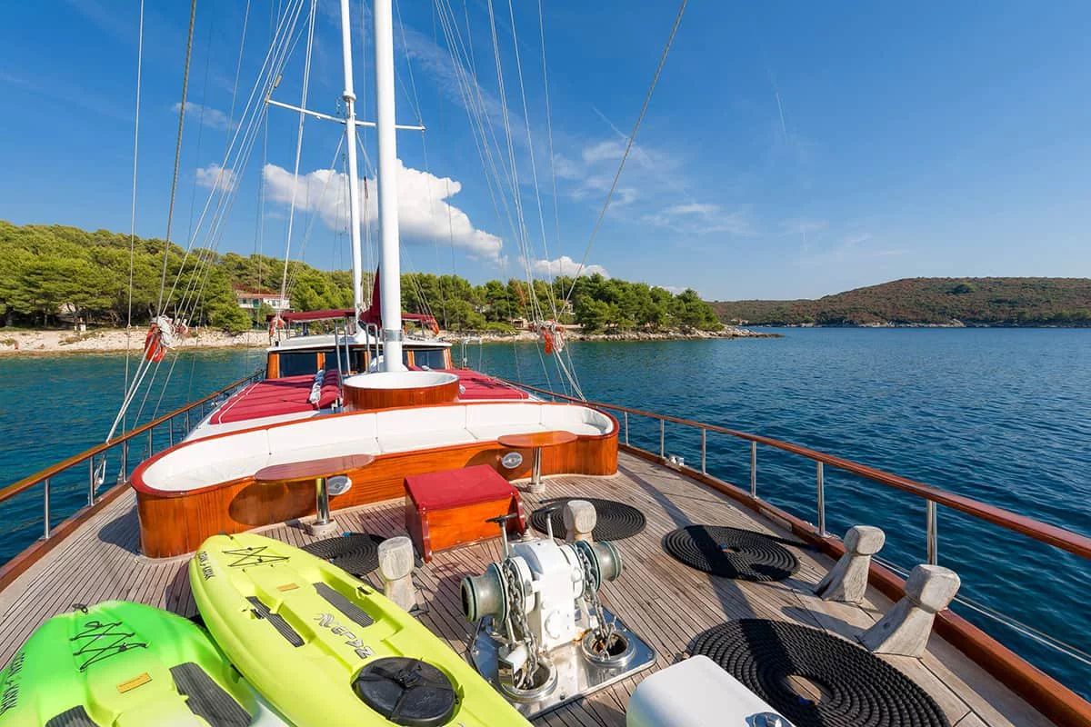 Croatia (Croatia)  - 5