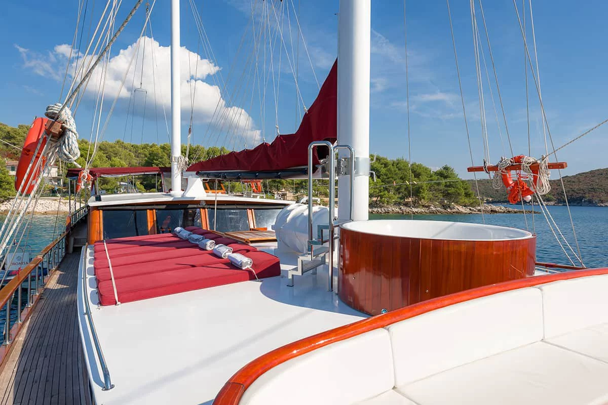 Croatia (Croatia)  - 12