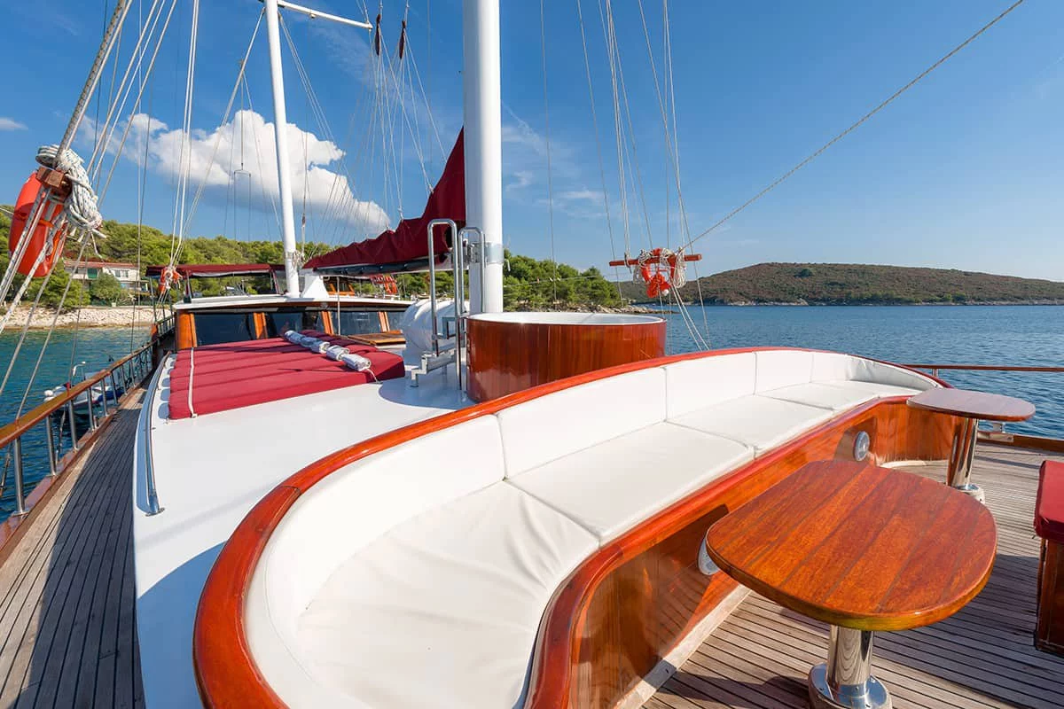 Croatia (Croatia)  - 13