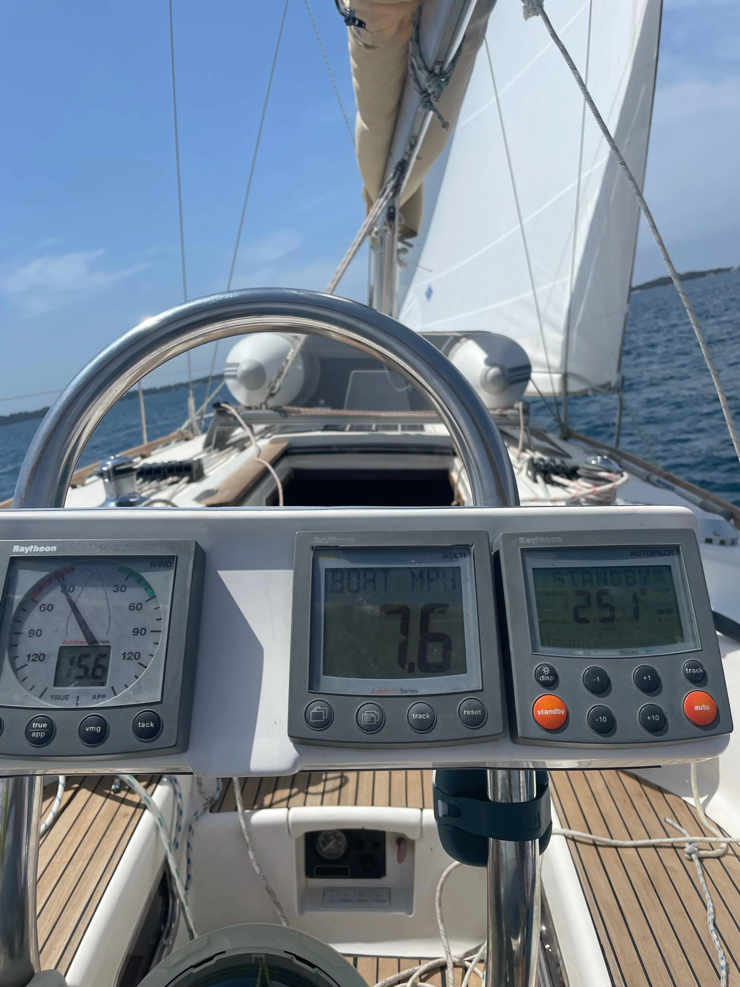 Dufour 36 Classic (Tommy)  - 2