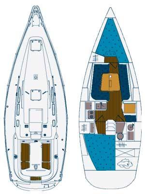 Photo #2 - Elan 333 (Zara) in Zadar - 42744