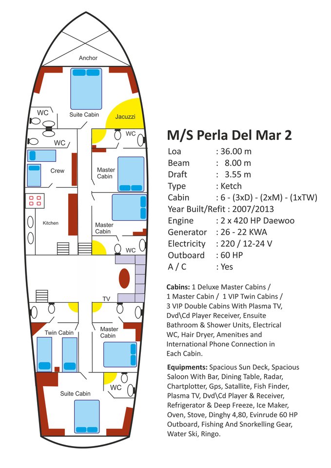 Photo #2 - M/S Perla Del Mar II (Perla Del Mar II) in Marmaris - 44044