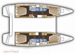 Lagoon 42 (Olympios Zeus)  - 8
