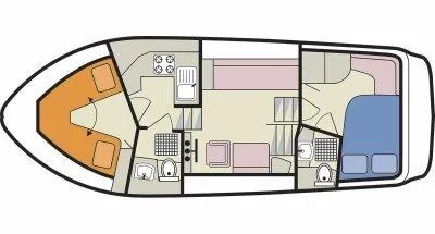 StandardConsul (09)  - 2
