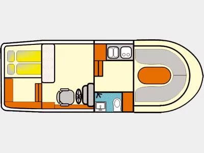 SuccesMarco 860 HT Deluxe (Evanora)  - 4