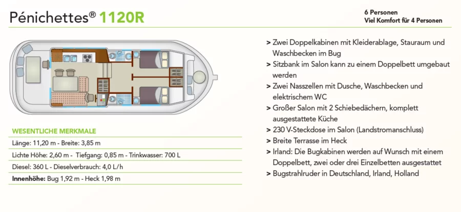 Pénichette Terrasse1120 R (1120R (11))  - 15
