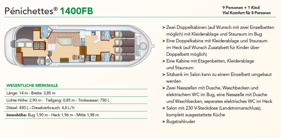 Pénichette Flying Bridge1400 FB (1400 (14))  - 11