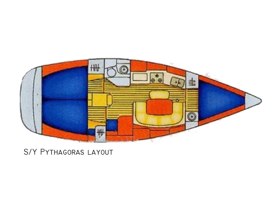 Sun Odyssey 36.2 (Pythagoras (electric head, wind generator)) Plan image - 13