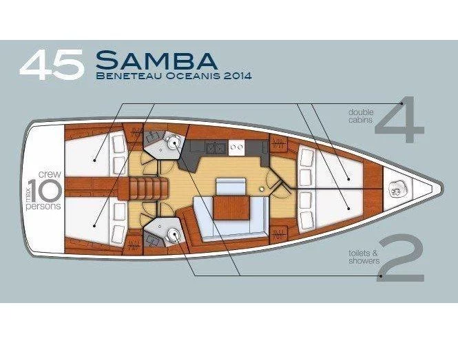 Oceanis 45 (4 cabins) (Samba) Plan image - 5