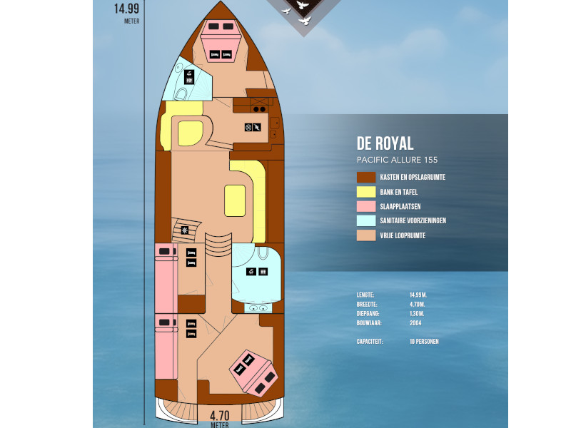 Photo #43 - Pacific Allure 155 (Royal) en Friezenwijk - 9242