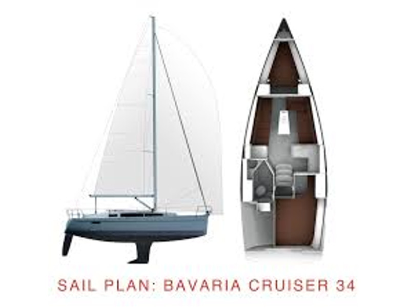 Photo #4 - Bavaria Cruiser 34 Style (COOKIE) in Zara - 11718