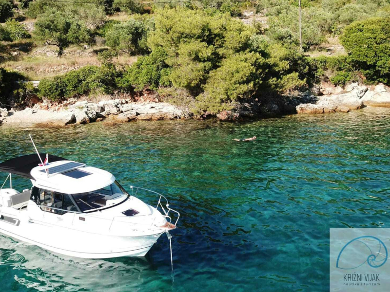 Photo #4 - Merry Fisher 795 (POMALO) en Zadar - 12190