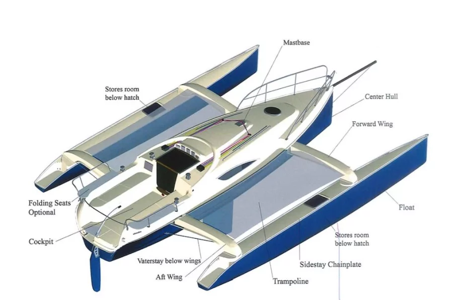 Dragonfly 28 Sport (Don Cangrejo) 3D Exterior perspective with names - 19