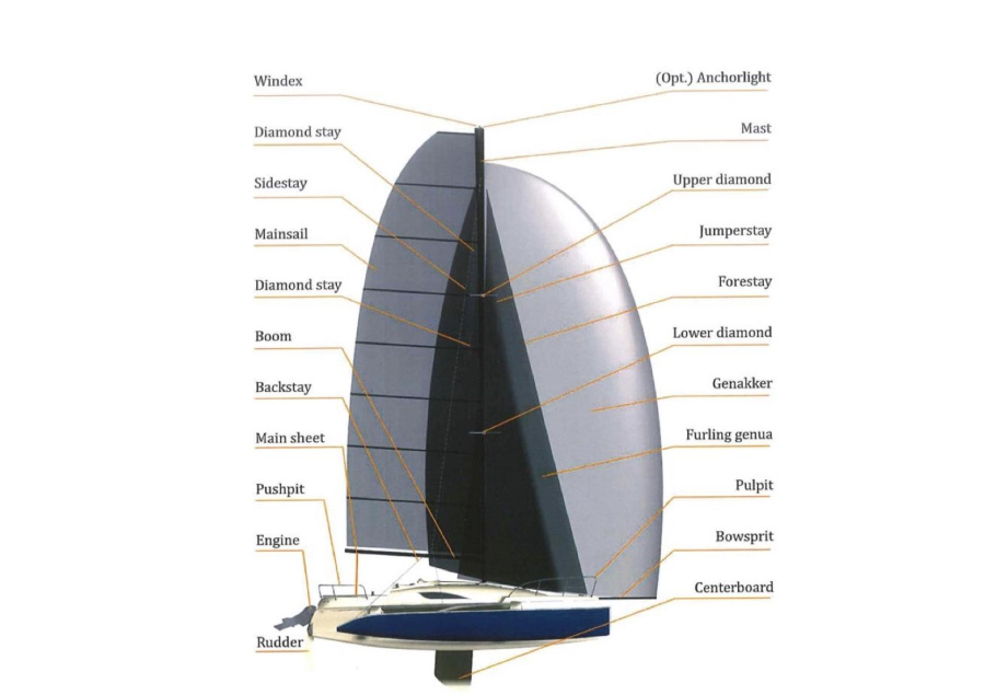 2D Side view with sail and names - 2